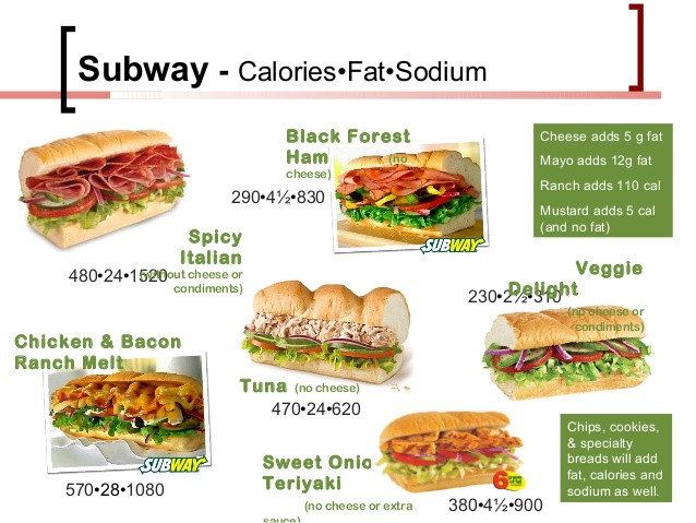 Subway Italian Bread Calories
 Human Nutrition