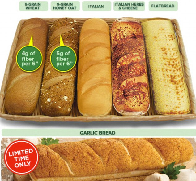 Subway Italian Bread Calories
 subway white bread calories