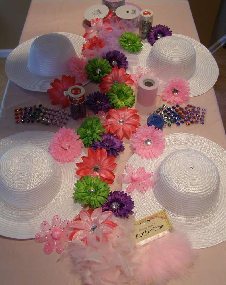 Tea Party Crafts Ideas
 Tutu Sweet Tea Party CatchMyParty in 2019