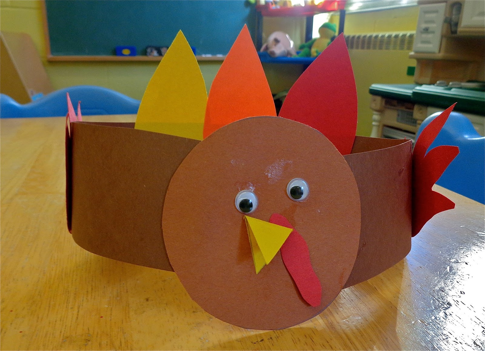 Thanksgiving Art For Preschoolers
 Terrific Preschool Years Thanksgiving
