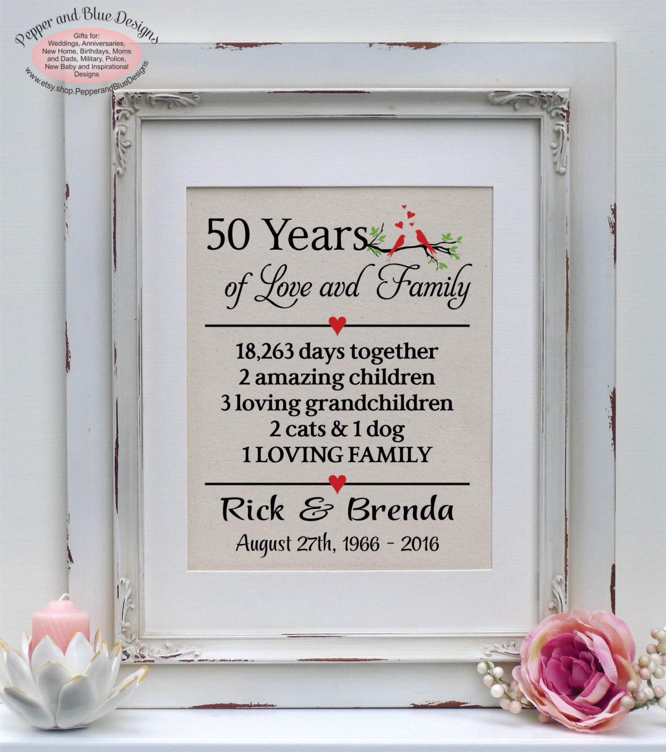 Traditional 50th Wedding Anniversary Gifts
 50th Anniversary Gift For Parents Anniversary Gift for