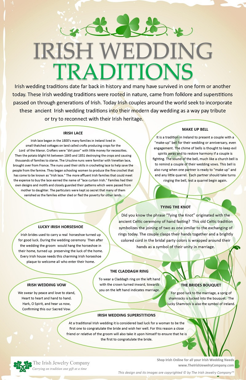 Traditional Irish Wedding Vows
 Irish Wedding Traditions