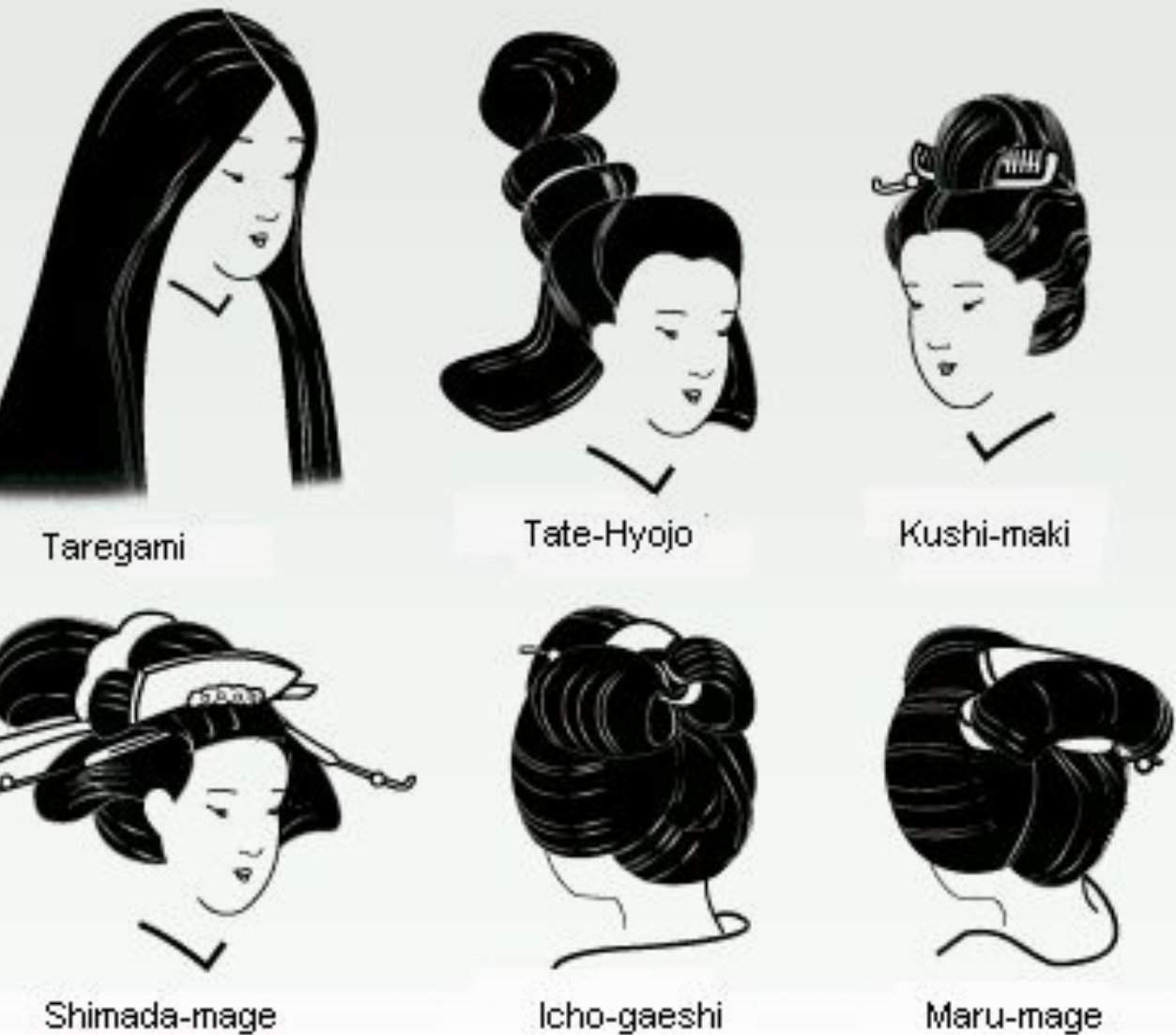 Traditional Japanese Hairstyles Female
 Traditional Japanese hairstyles Women
