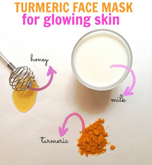 Turmeric Mask DIY
 How to Use Turmeric in Face masks – Bath and Body