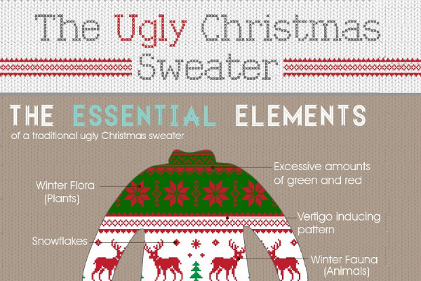 Ugly Christmas Sweater Quotes
 16 Ugly Christmas Sweater Party Invitation Wording Ideas