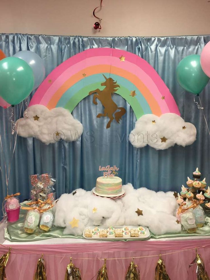 Unicorn Rainbow Party Ideas
 Pin by Sherry Brooks on Unicorn birthday