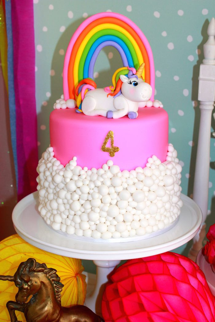 Unicorn Rainbow Party Ideas
 Kara s Party Ideas Rainbow Unicorn themed birthday party