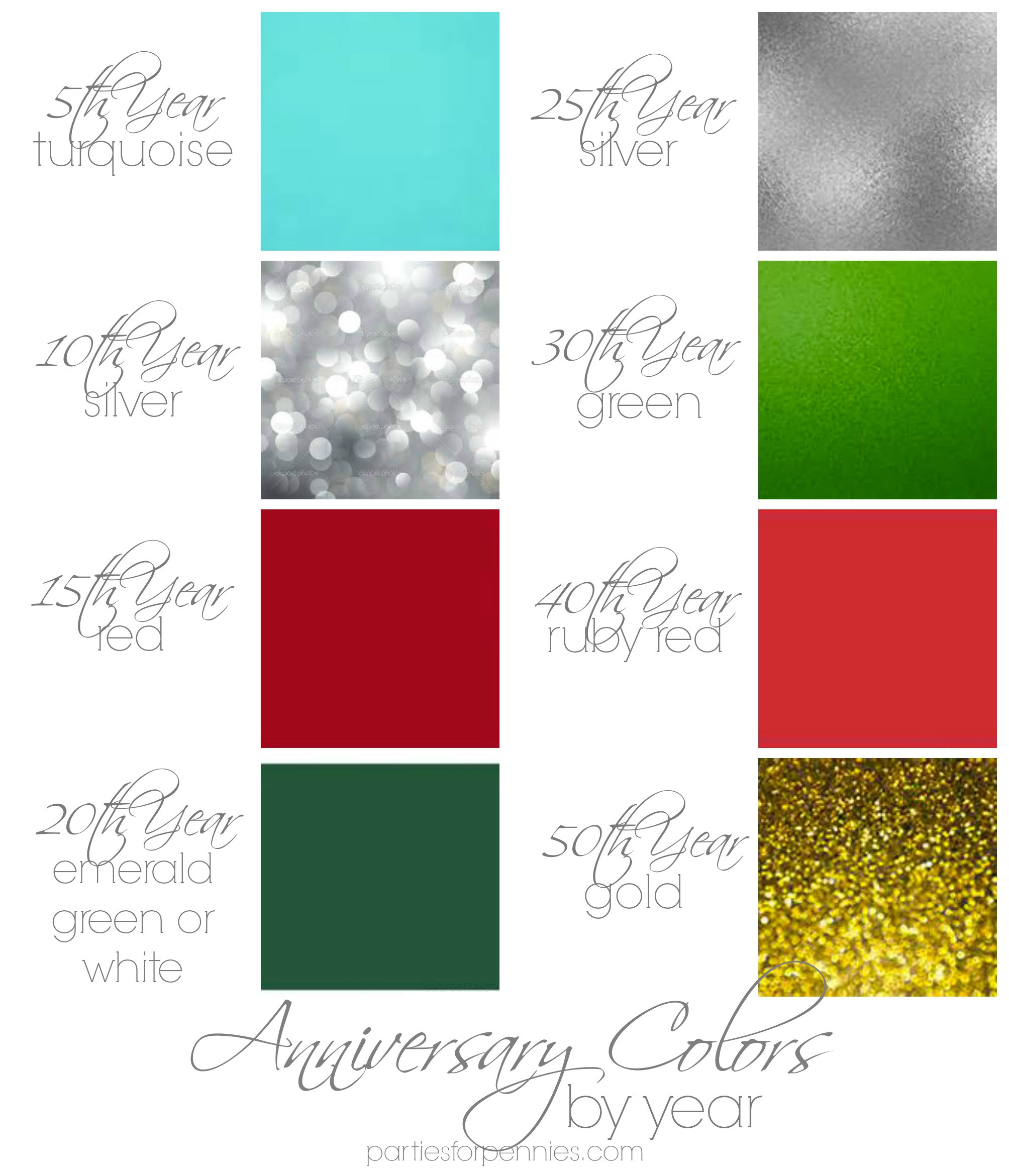 Wedding Anniversary Colors
 Anniversary Party Ideas Parties for Pennies