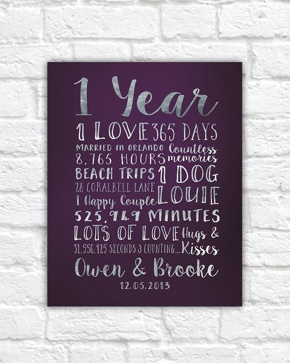 Wedding Anniversary Gift Traditions
 First Anniversary Paper Gift Traditional Anniversary Gift 1
