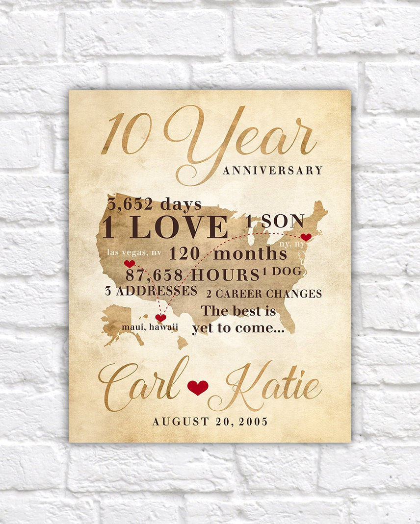Wedding Anniversary Gifts By Year
 10 Year Anniversary Gift Gift for Men Women His Hers 10th