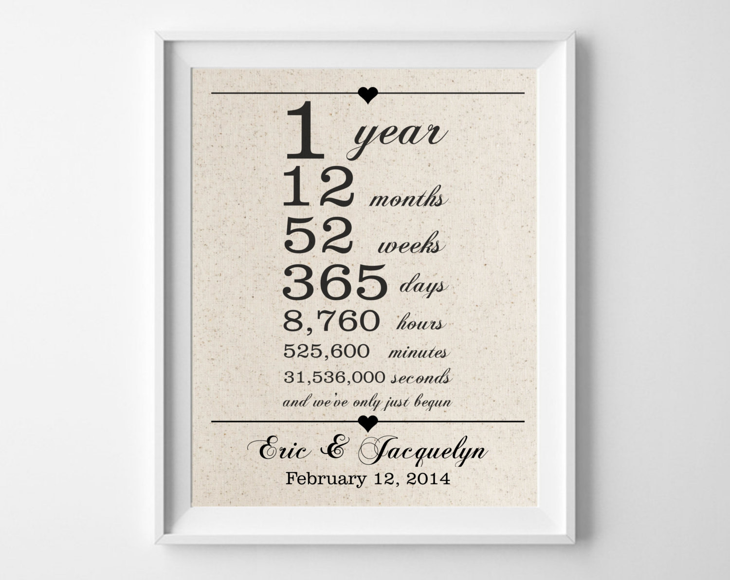 Wedding Anniversary Gifts By Year
 1st Anniversary Gift for Husband Wife e 1 Year Wedding