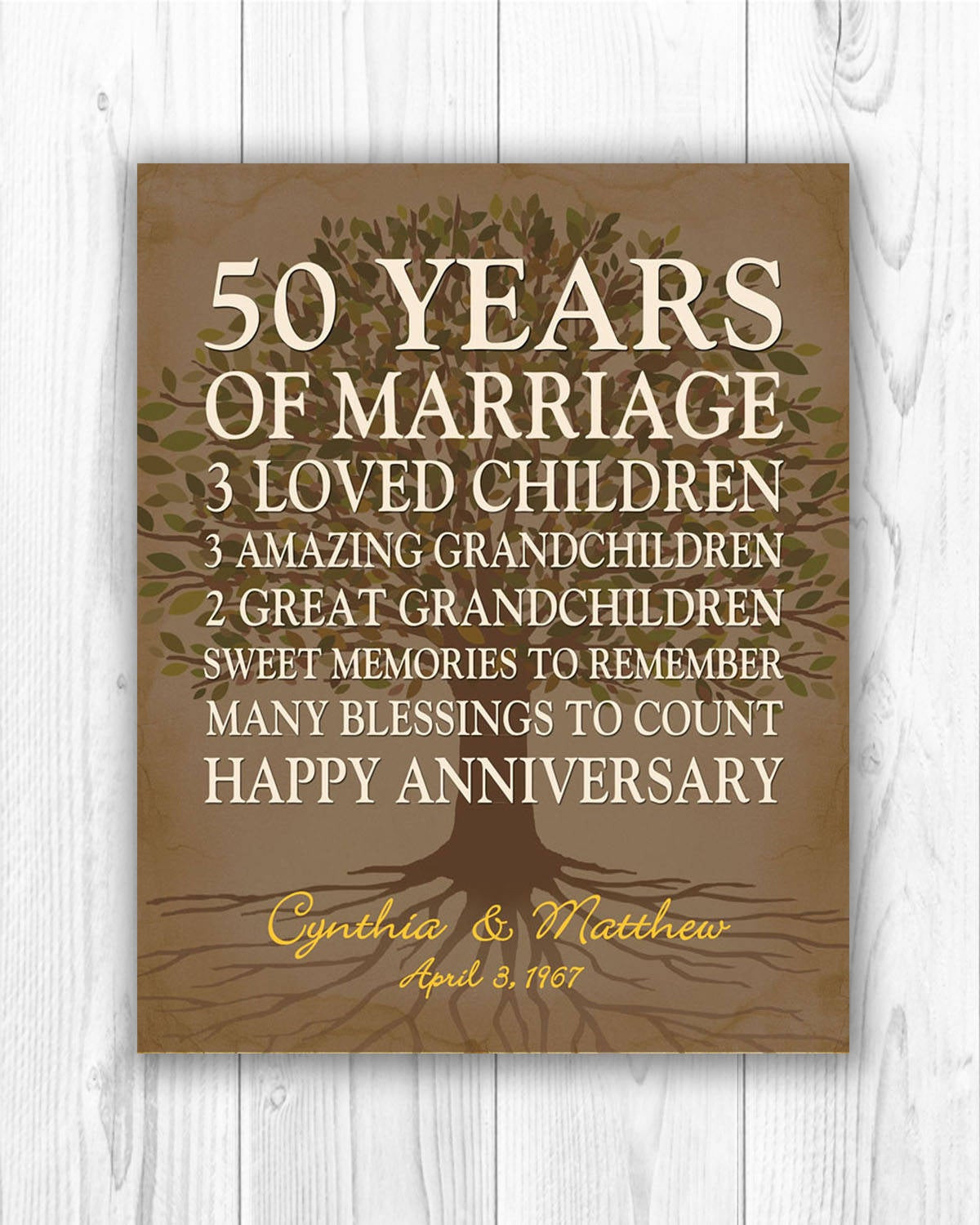 Wedding Anniversary Gifts By Year
 50th anniversary t for parents anniversary t golden