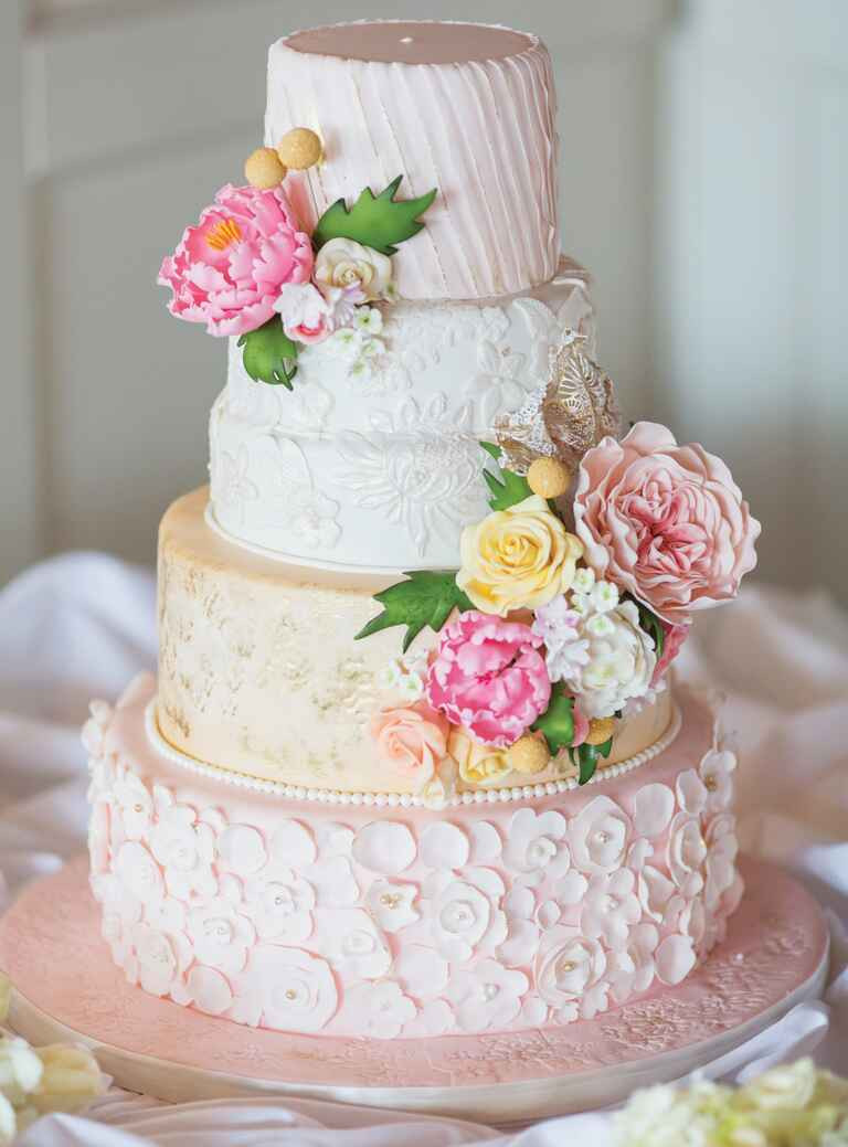 Wedding Cake Ideas
 Spring Themed Wedding Cake Ideas