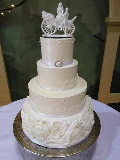Wedding Cakes Huntsville Al
 Sweet Thing Pastry Reviews & Ratings Wedding Cake