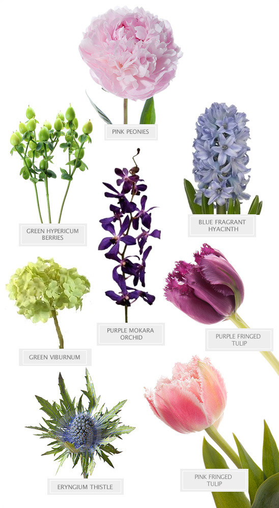 Wedding Flower Names
 DIY Springtime Bouquets & Arrangements