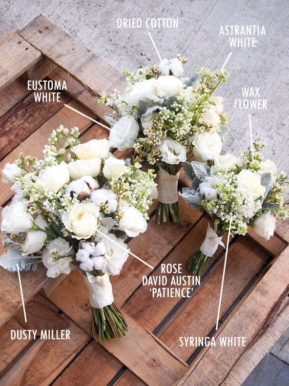 Wedding Flower Names
 30 bouquets with David Austin Patience roses