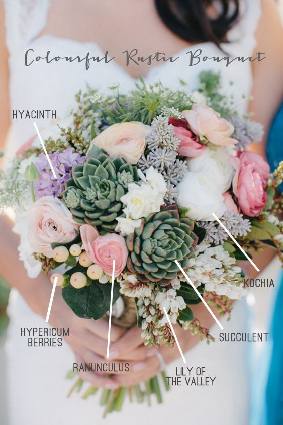 Wedding Flower Names
 Colourful Rustic Bridal Bouquet Recipe