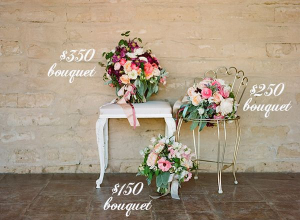 Wedding Flowers Prices
 Such a helpful post on wedding flower bud expectations