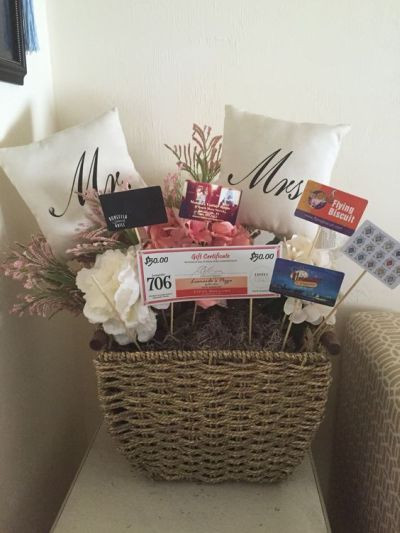 Wedding Gift Ideas For Couple Who Have Everything
 Gift cards make great fillers in baskets for the happy