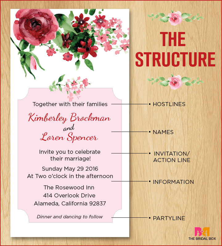 Wedding Invitation Message
 50 Wedding Invitation Wording Ideas You Can Totally Use