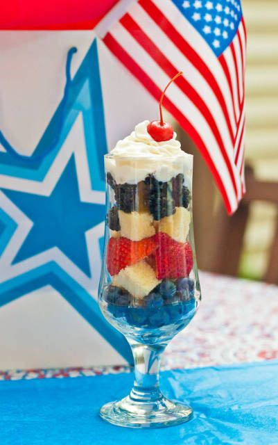 4th Of July Lunch Ideas
 Four 4th of July ideas