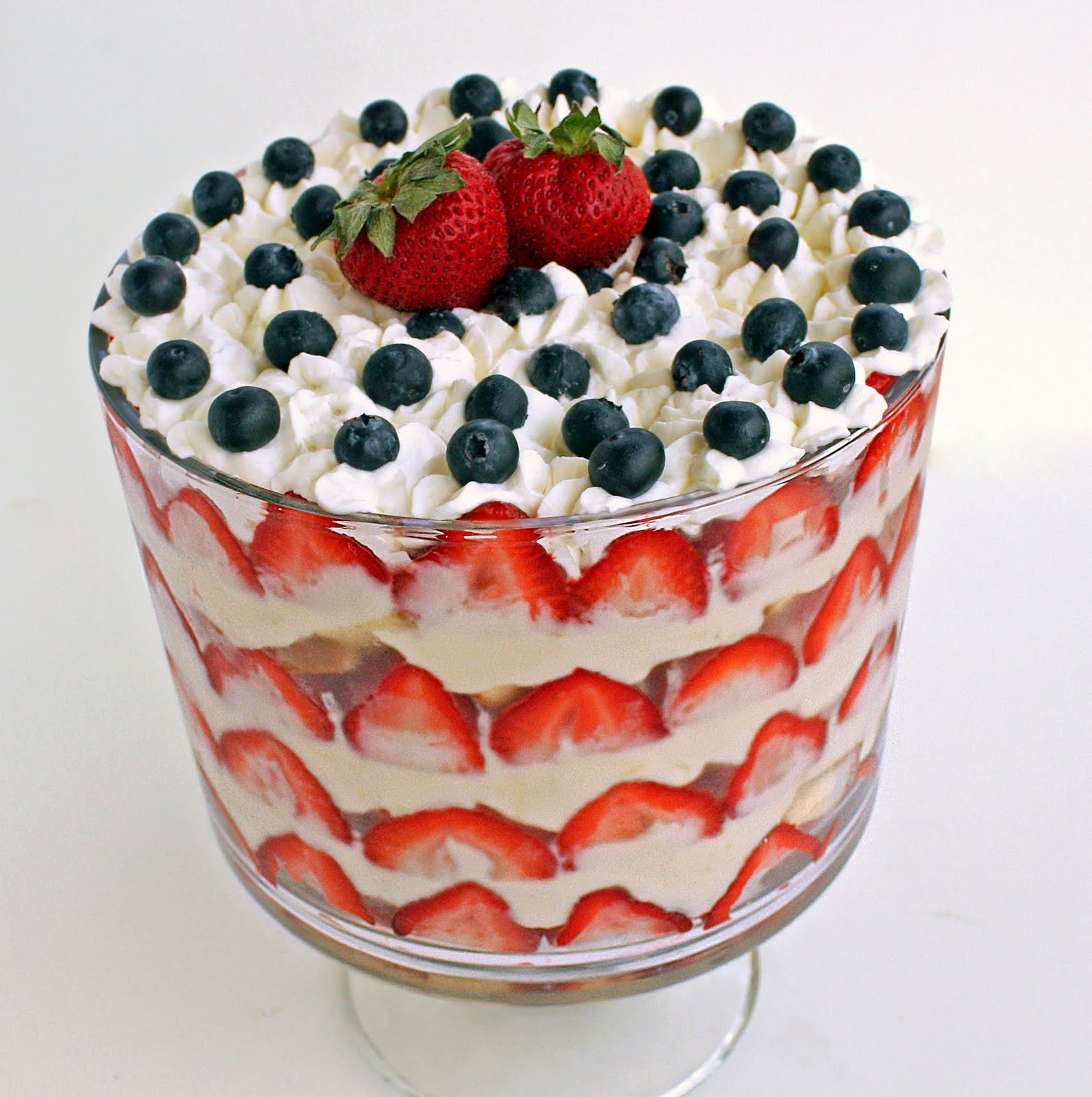 4th Of July Trifle Recipe With Pudding
 Resipi Trifle yang el