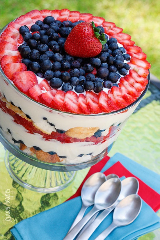 4th Of July Trifle Recipe With Pudding
 Red White and Blueberry Trifle Skinnytaste