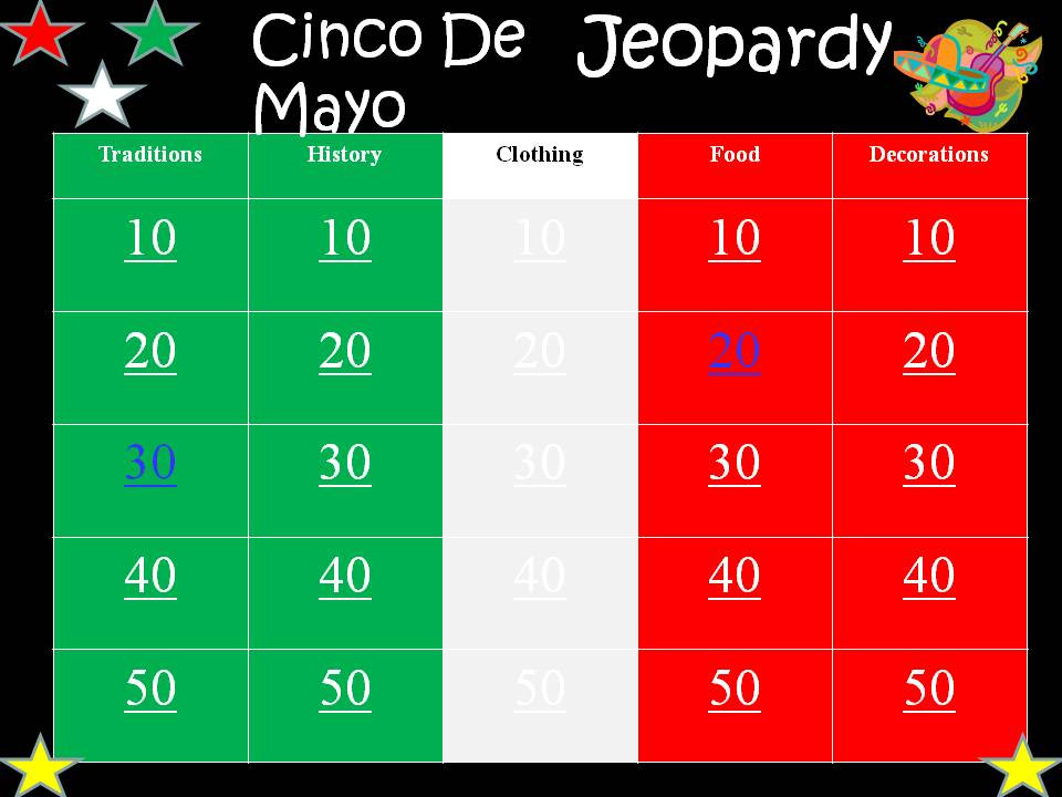 Cinco De Mayo Activities
 Engaging Lessons And Activities Cinco de Mayo Jeopardy Game