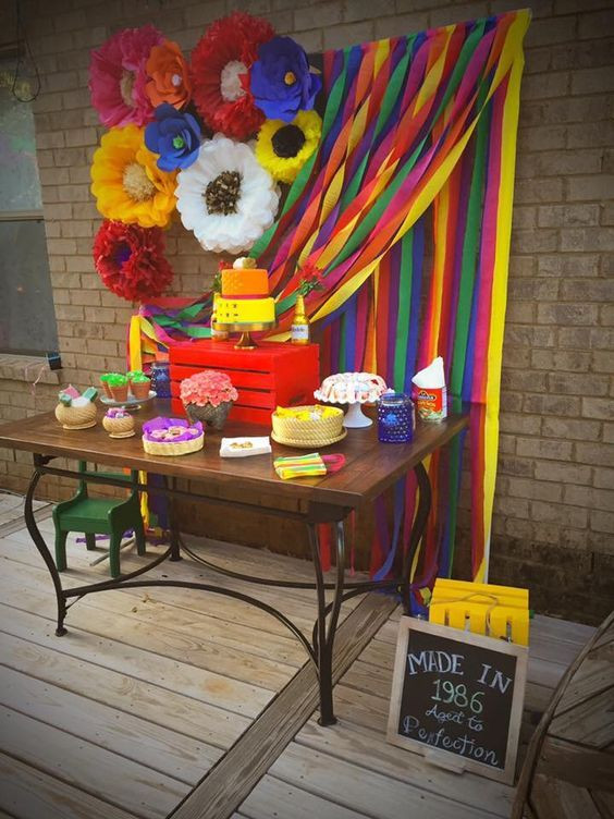 Cinco De Mayo Party Ideas Adults
 Mexican Themed Tablescape Flower