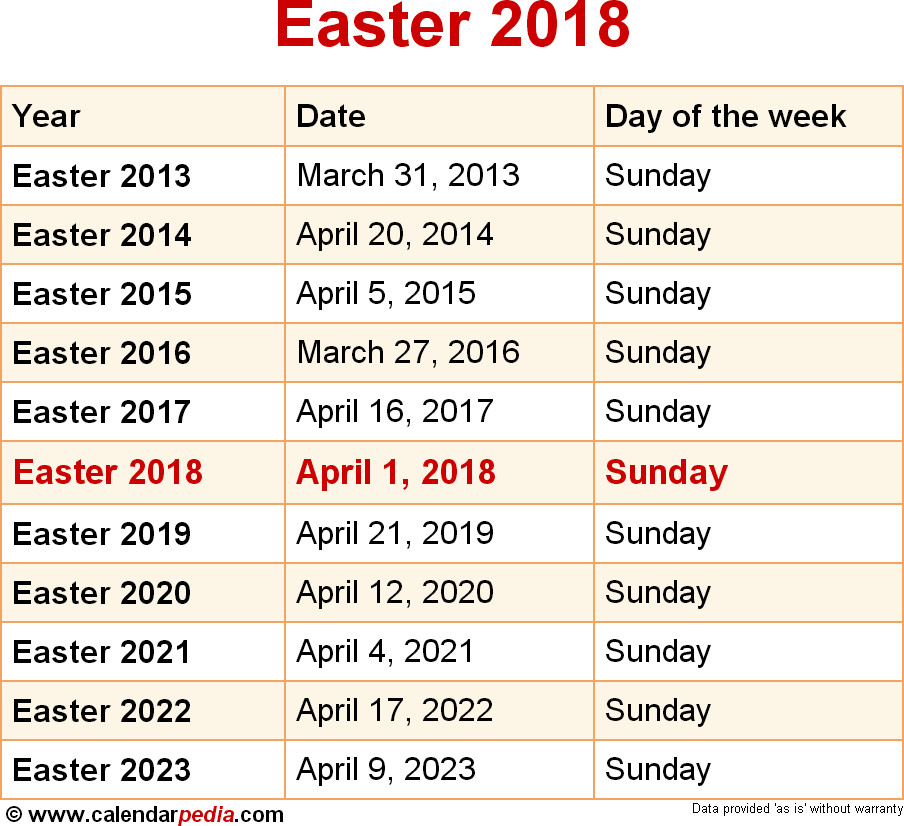 Easter 2020 Activities
 When is Easter 2018 & 2019 Dates of Easter
