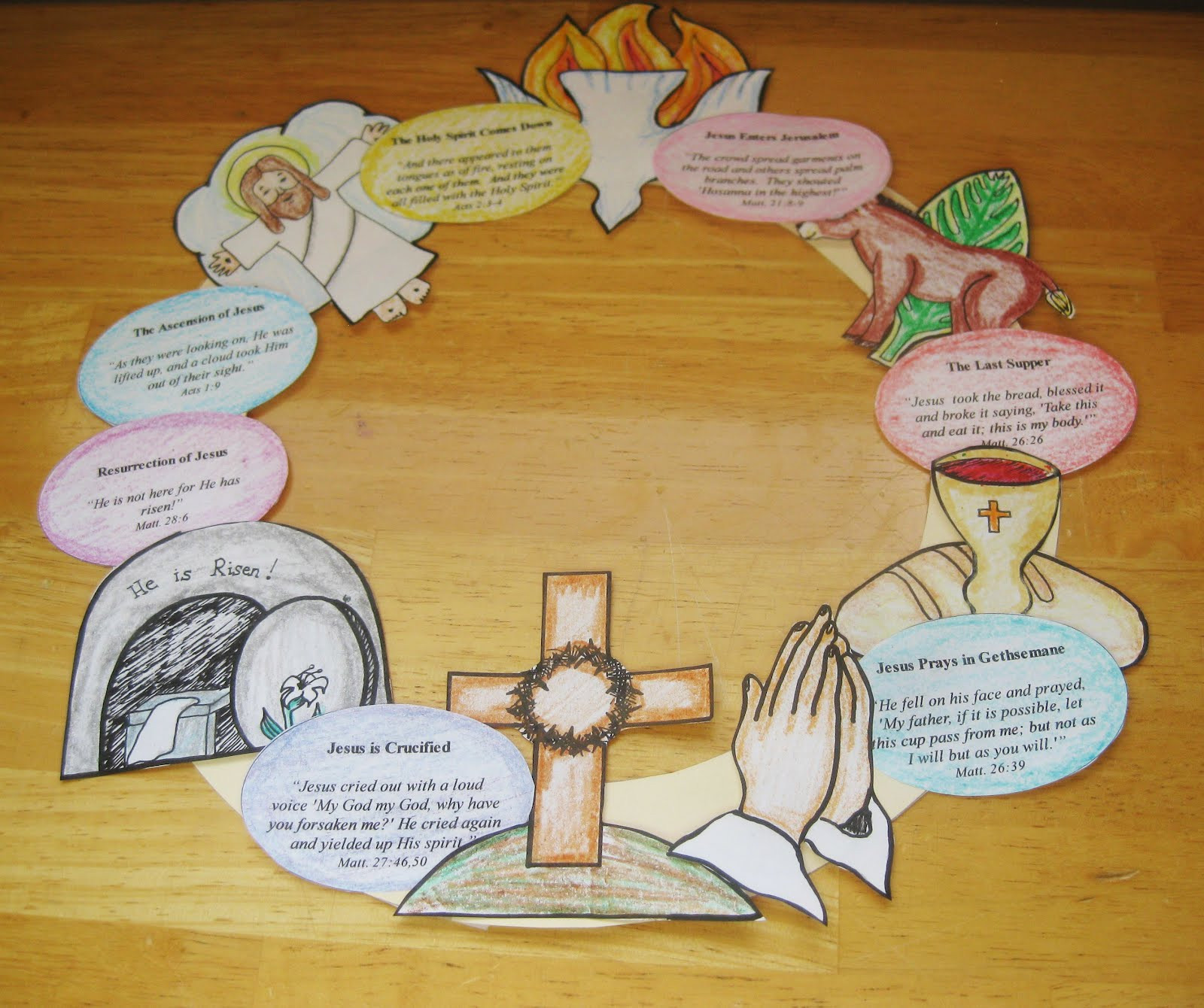 Easter Crafts For Sunday School
 wee little miracles Make an Easter Story Wreath free