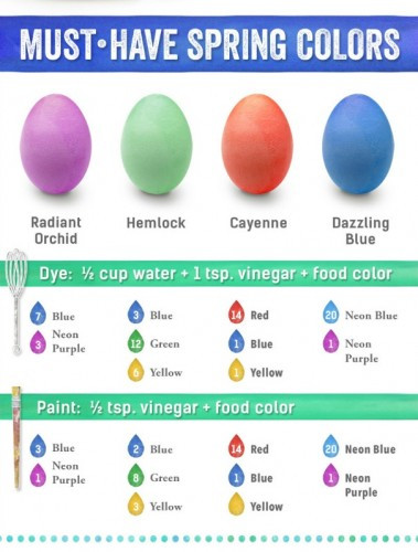 Easter Egg Dye Food Coloring Chart
 Easter Eggs 101 King Kullen