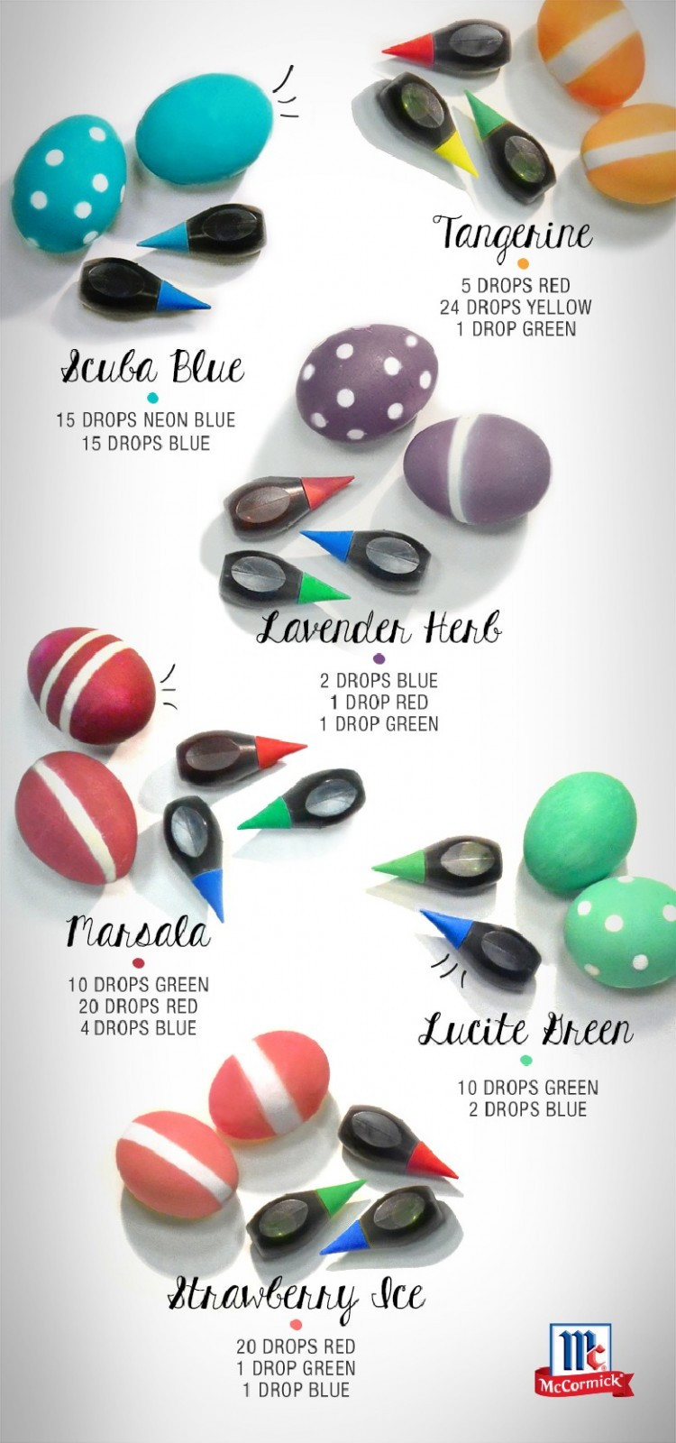 Easter Egg Dye Food Coloring Chart
 How to Dye Easter Eggs with Food Coloring Instead of Kits