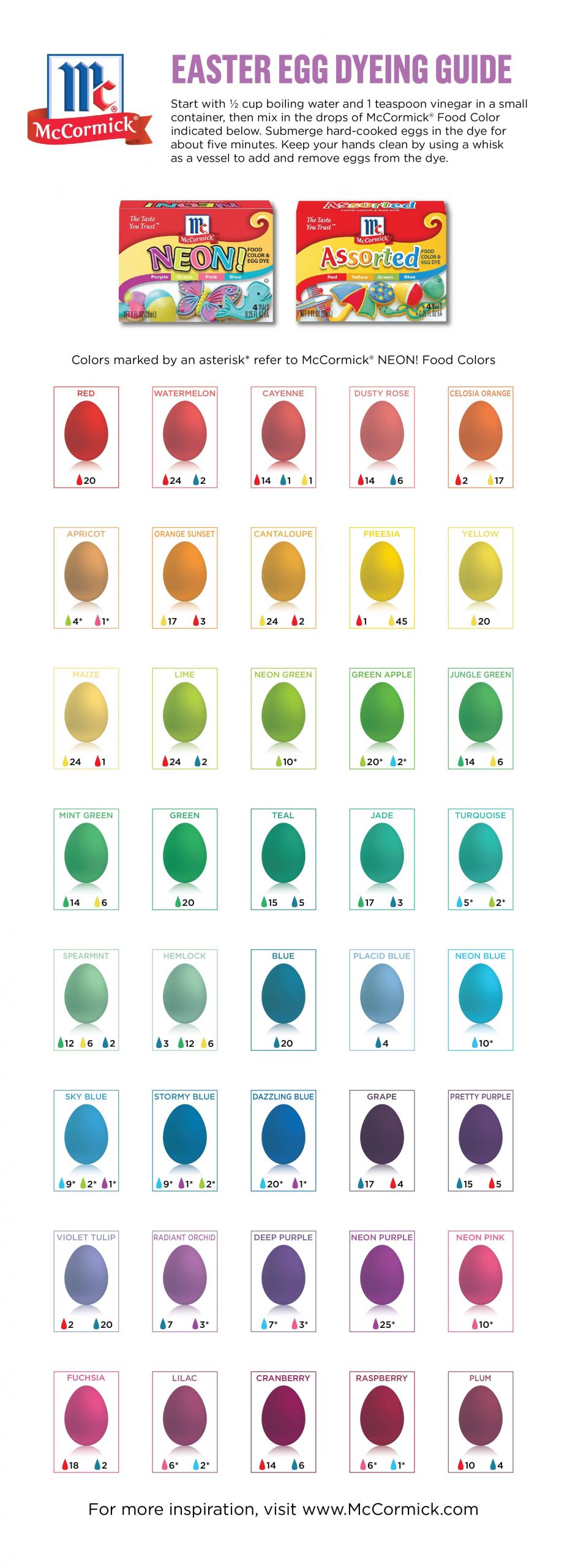 Easter Egg Dye Food Coloring Chart
 Create any color of Easter Egg dye with this chart