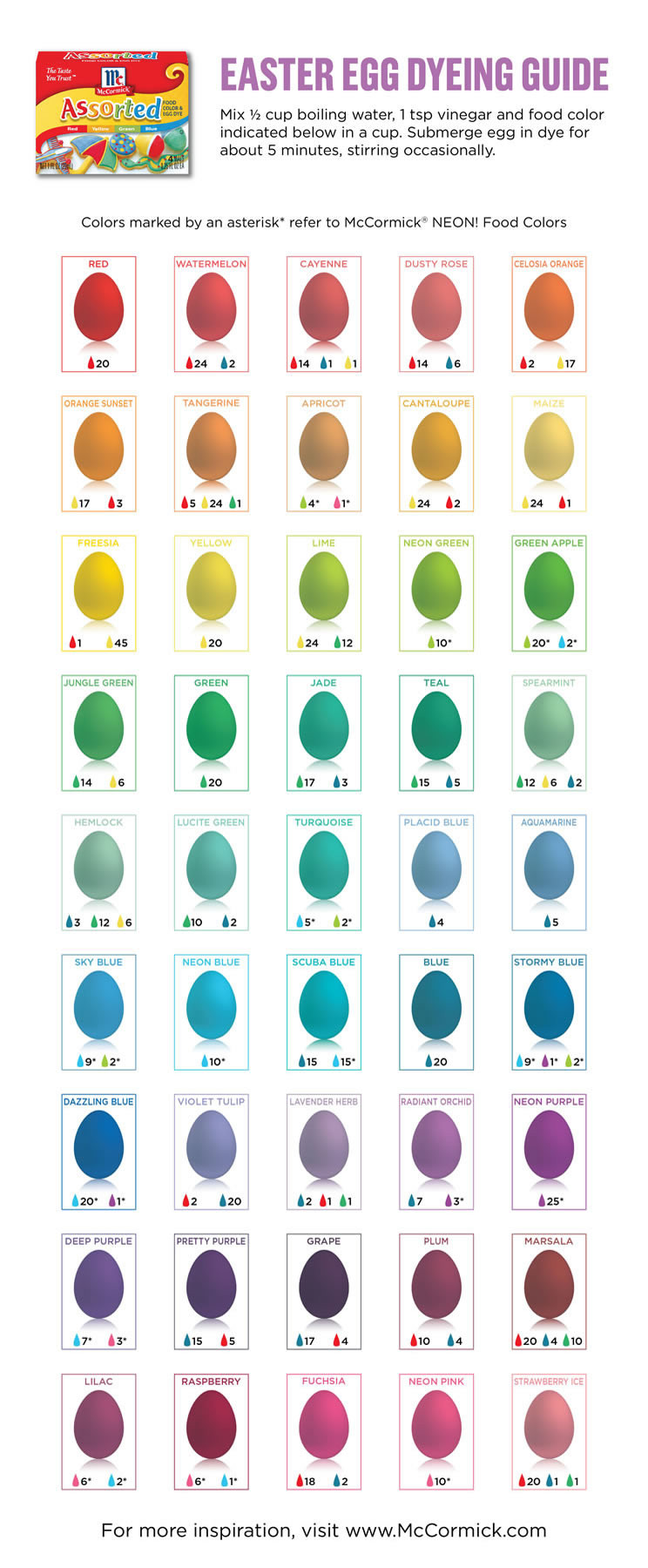 Easter Egg Dye Food Coloring Chart
 Your Everything Guide to Dyeing Easter Eggs the Old School