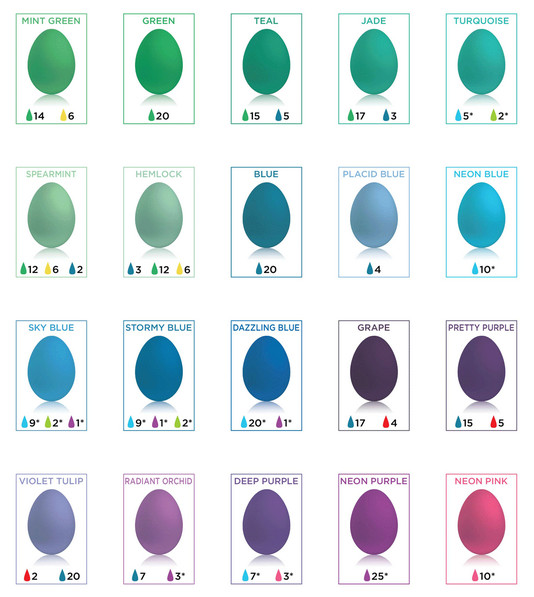 Easter Egg Dye Food Coloring Chart
 Fun Easter crafts the world s toughest job shocking news