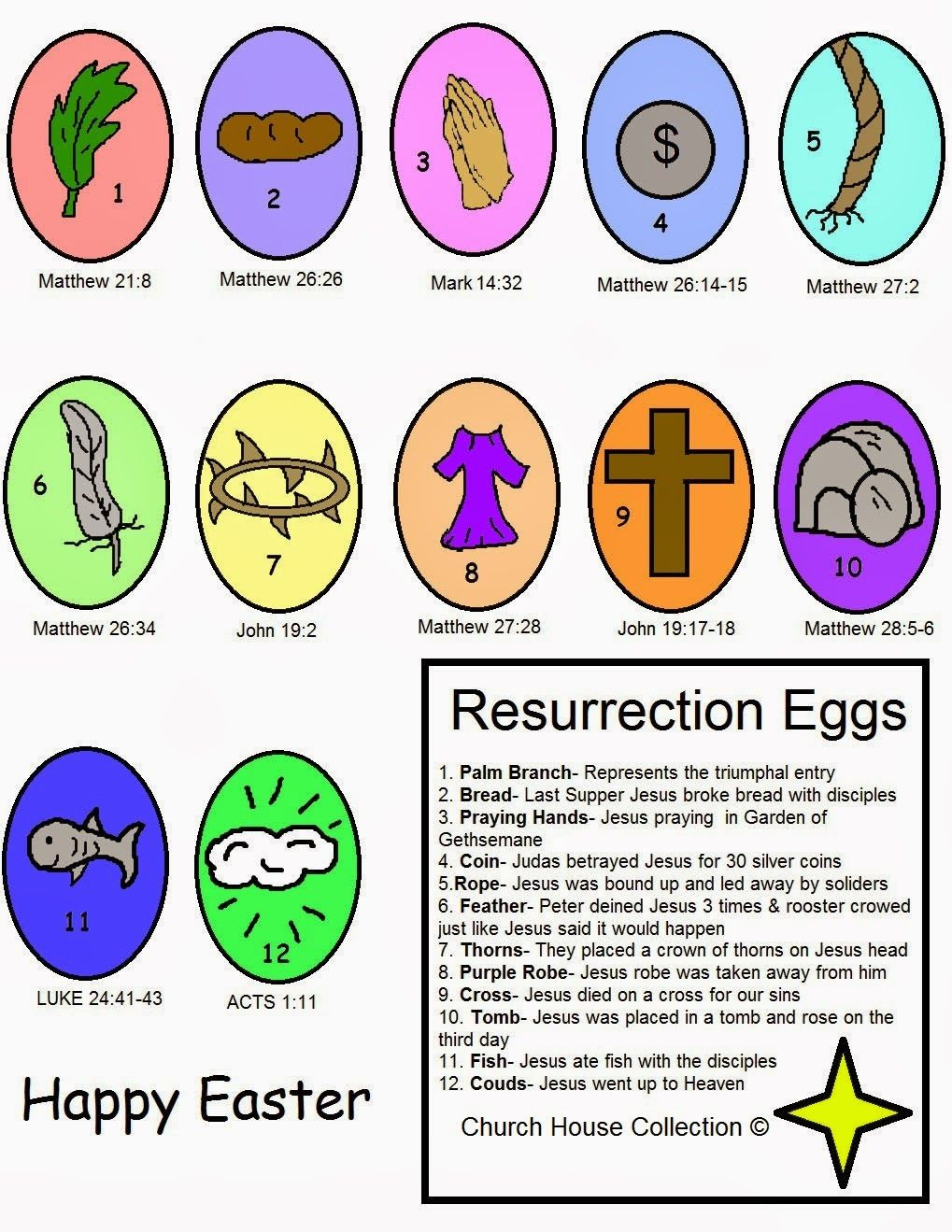 Easter Sunday School Activities
 Church House Collection Blog Easter Resurrection Eggs