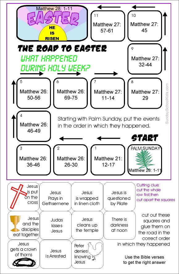 Easter Sunday School Activities
 Pin on A must keep in mind