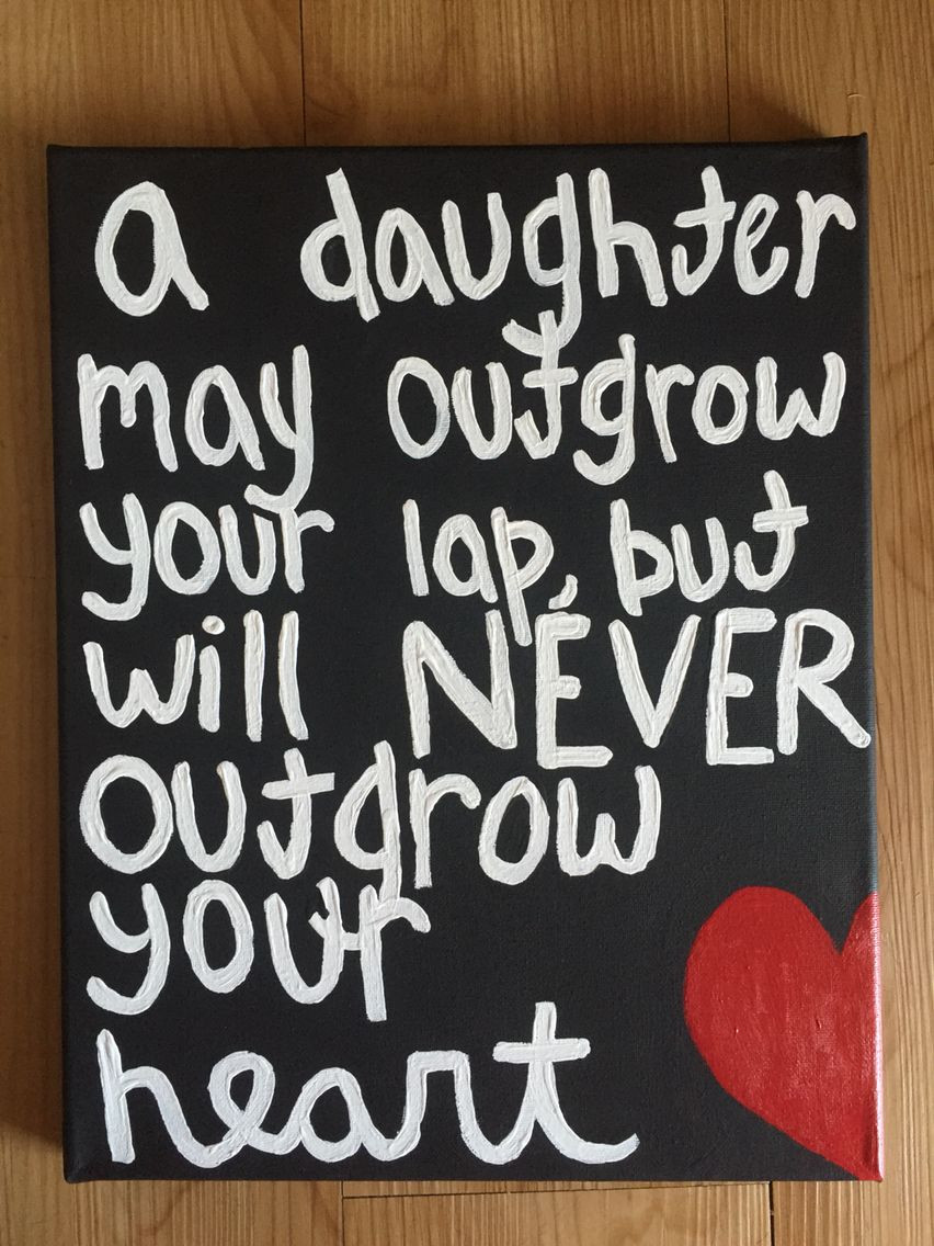 Fathers Day Gift Ideas From Daughter
 From a daughter to a father the perfect Fathers Day t