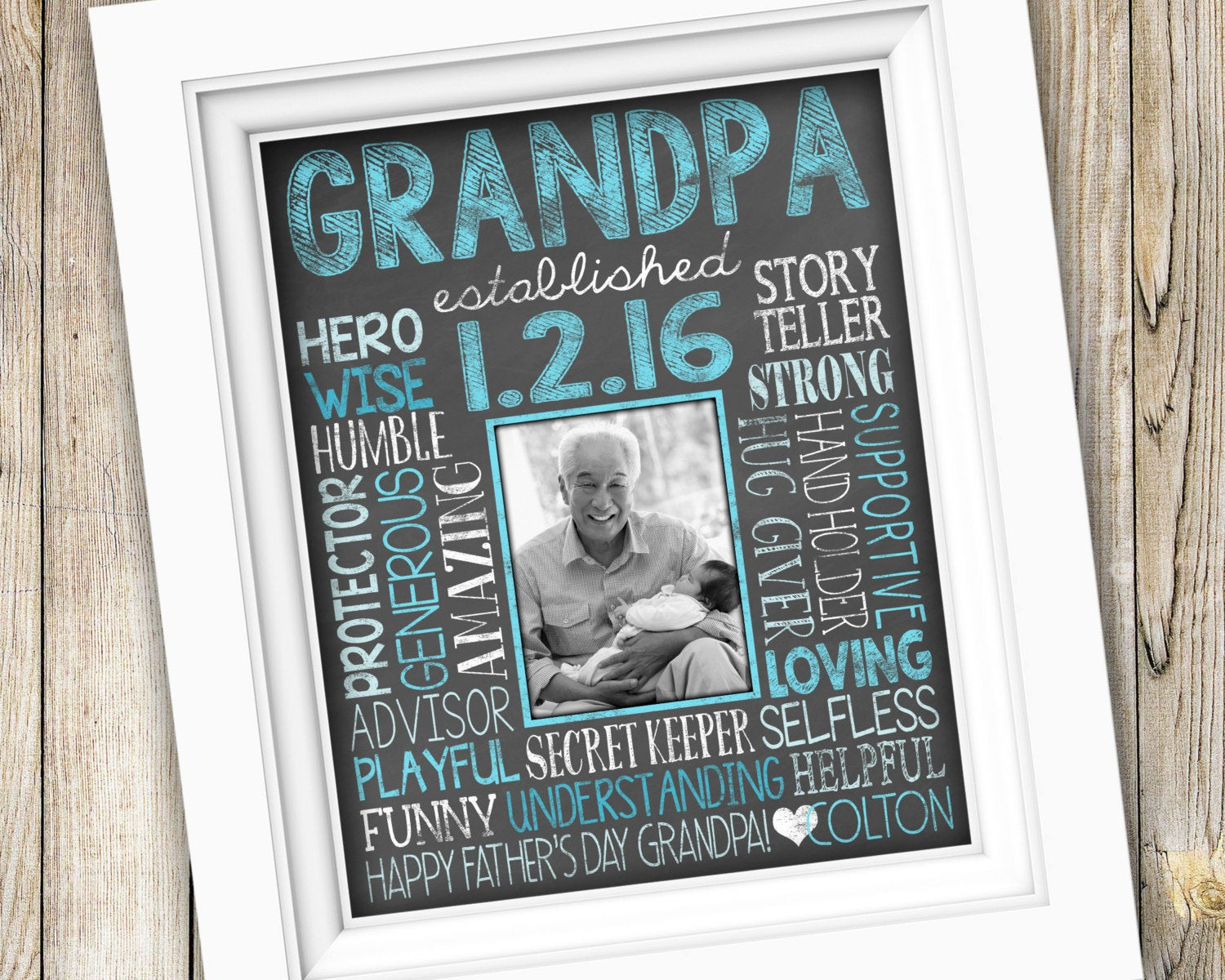Fathers Day Gifts For Grandpas
 Father s Day Gift for Grandpa First Time Grandpa Gift