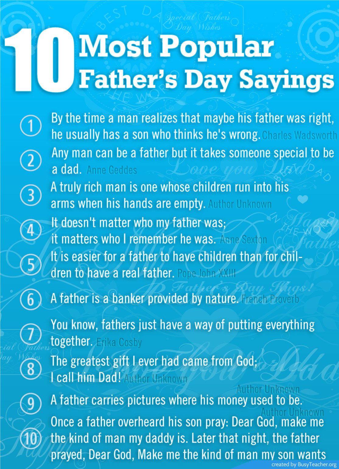 Fathers Day Quote
 Ten Popular Father’s Day Quotes