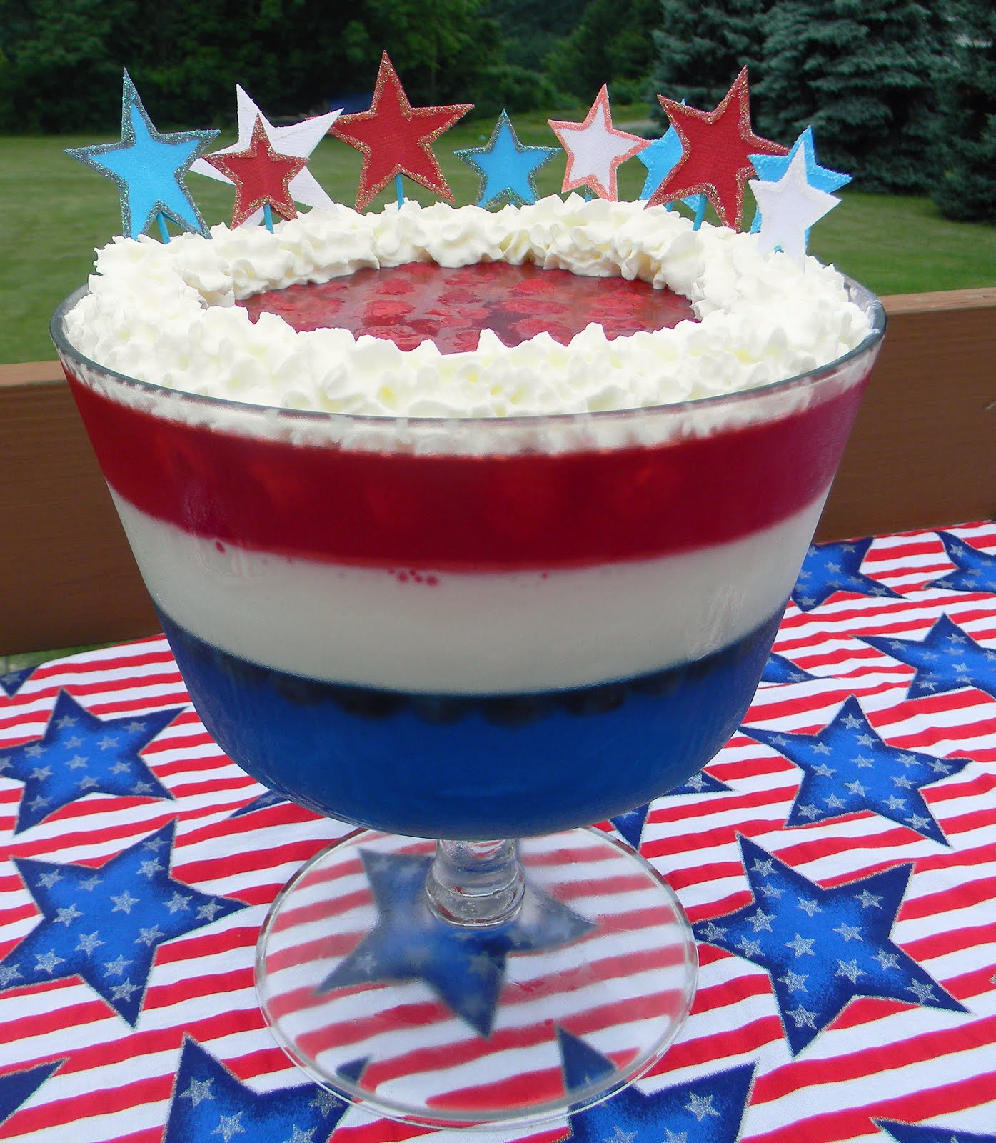 Fourth Of July Dessert Ideas
 IT’S ALL GOOD red white & blue dessert 