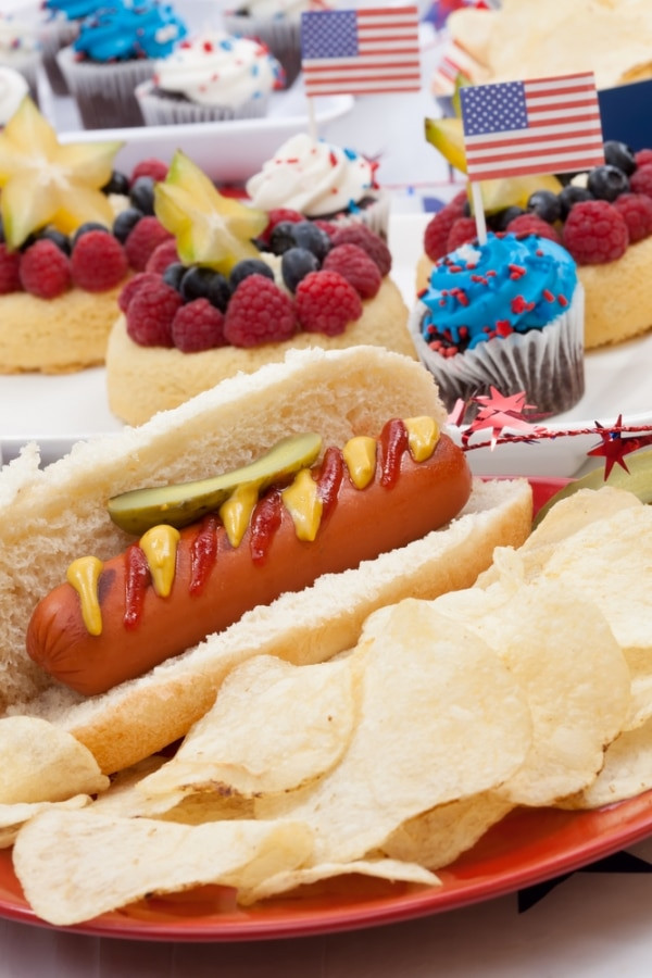 Fourth Of July Food Traditions
 Why Do We Celebrate 4th of July Traditions thegoodstuff
