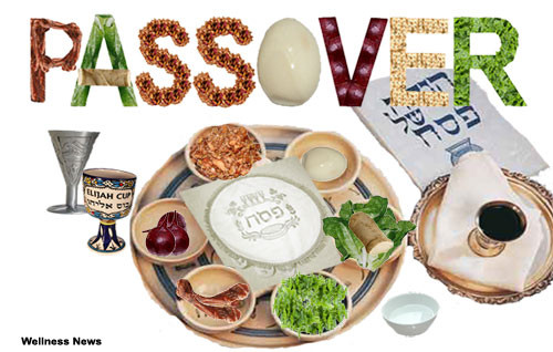 Jewish Passover Food
 Wellness News at Weighing Success April 2011
