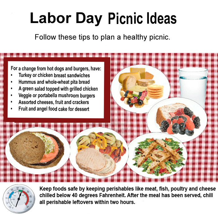 Labor Day Food Ideas
 Dietitians line Blog Labor Day Picnic Ideas Food Safety