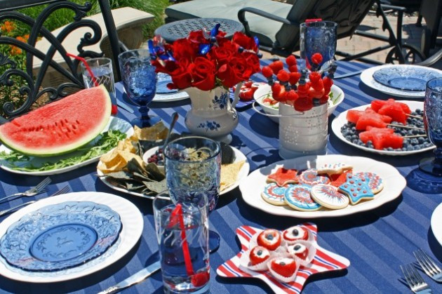 Labor Day Ideas For Celebration
 30 Inspiring Labor Day Craft Ideas and Decorations