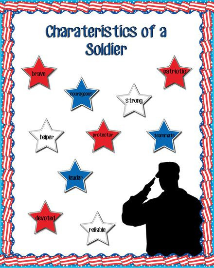 Memorial Day Bulletin Board Ideas
 The Characteristics of a Sol r Veterans Day Bulletin