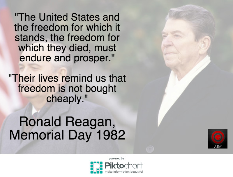 Memorial Day Quote Ronald Reagan
 Happy Memorial Day from Us at AIA