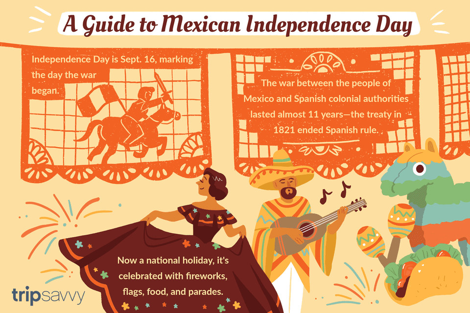 Mexico Independence Day Activities
 Things to Do for Mexican Independence Day in Mexico