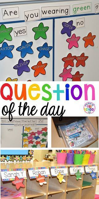 Mother's Day Activities For Kindergarten
 Question of the Day